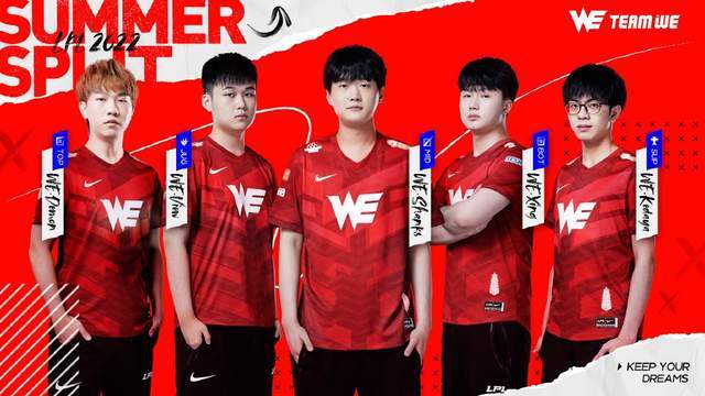 的多样性 的多样性