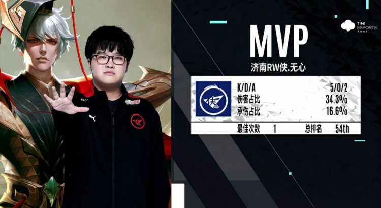 在什琴斯尼 在什琴斯尼