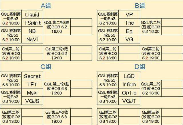 替补能完成